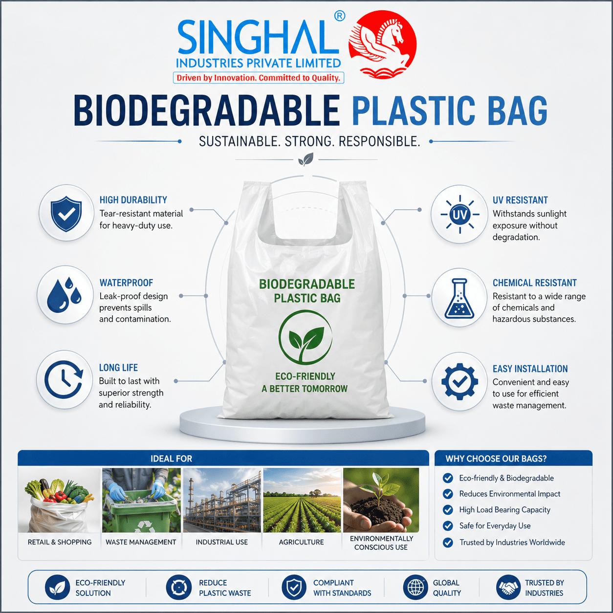 Biodegradable Plastic Bags