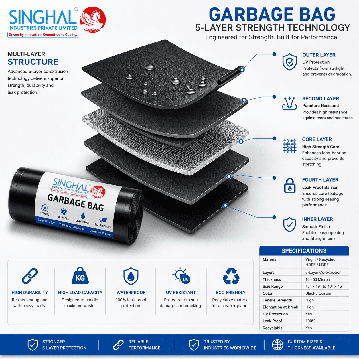 Garbage Bag