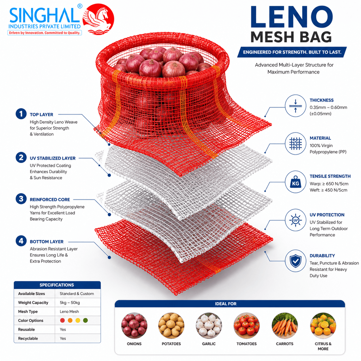 LENO MESH BAG