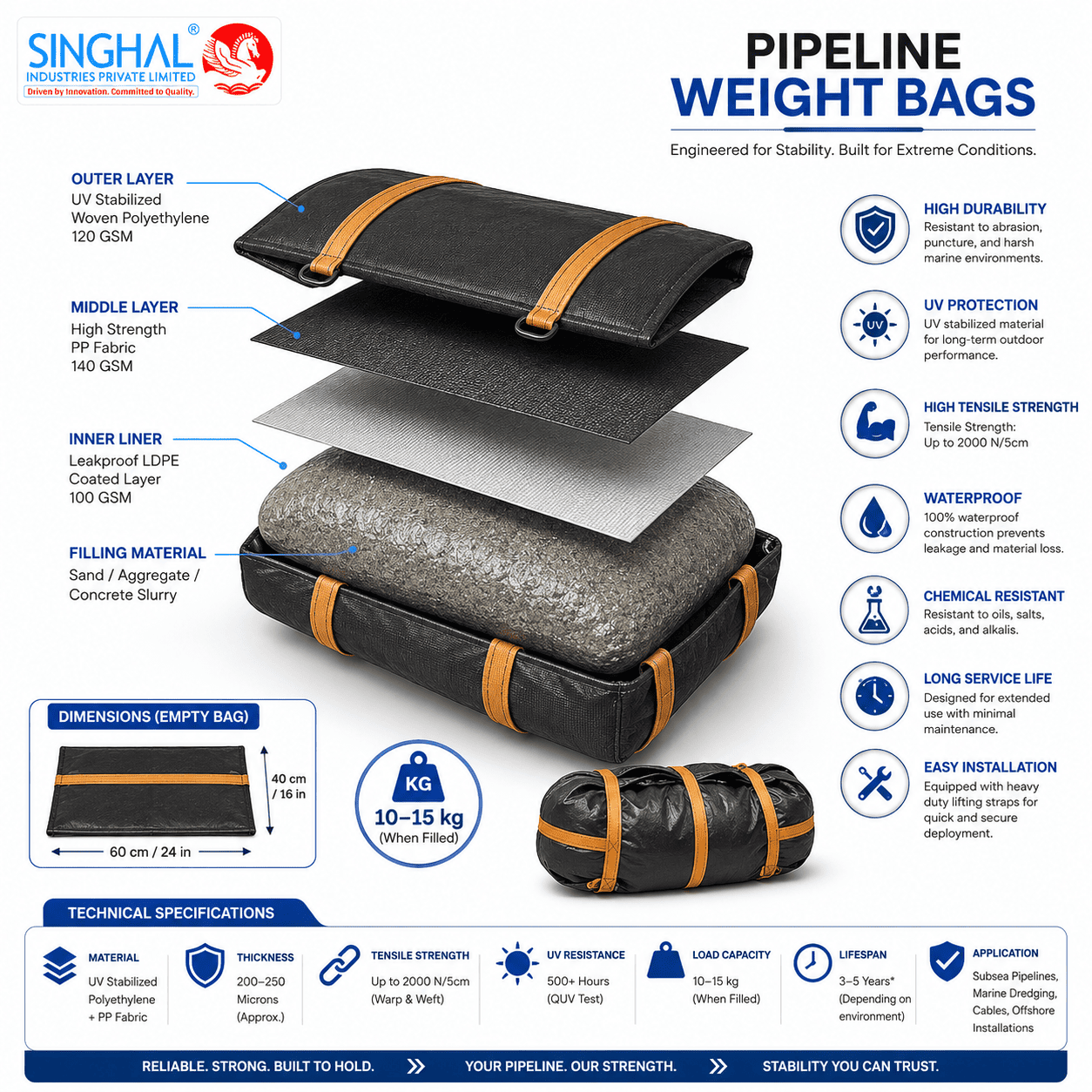 Pipeline Weight Bag