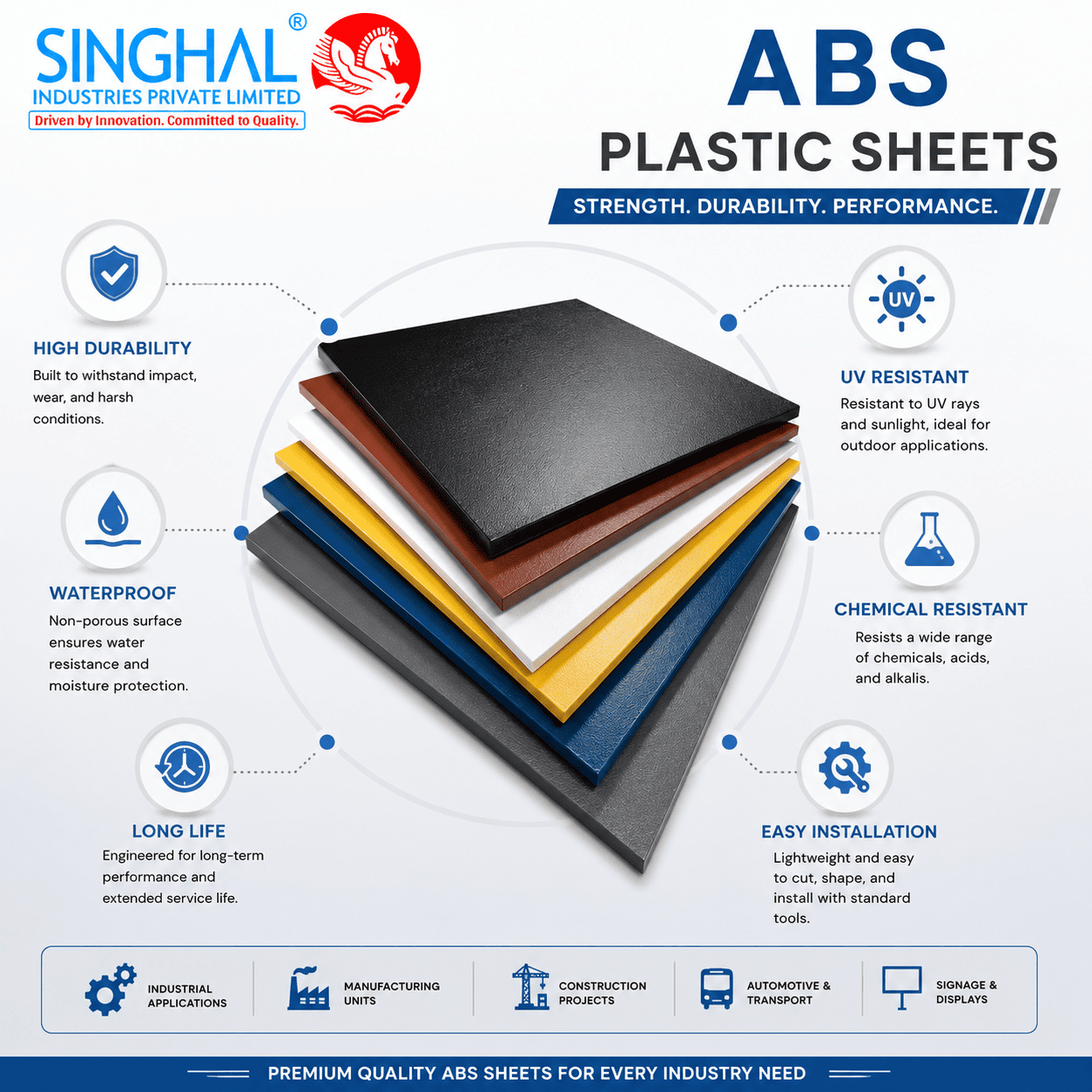 ABS Plastic Sheets