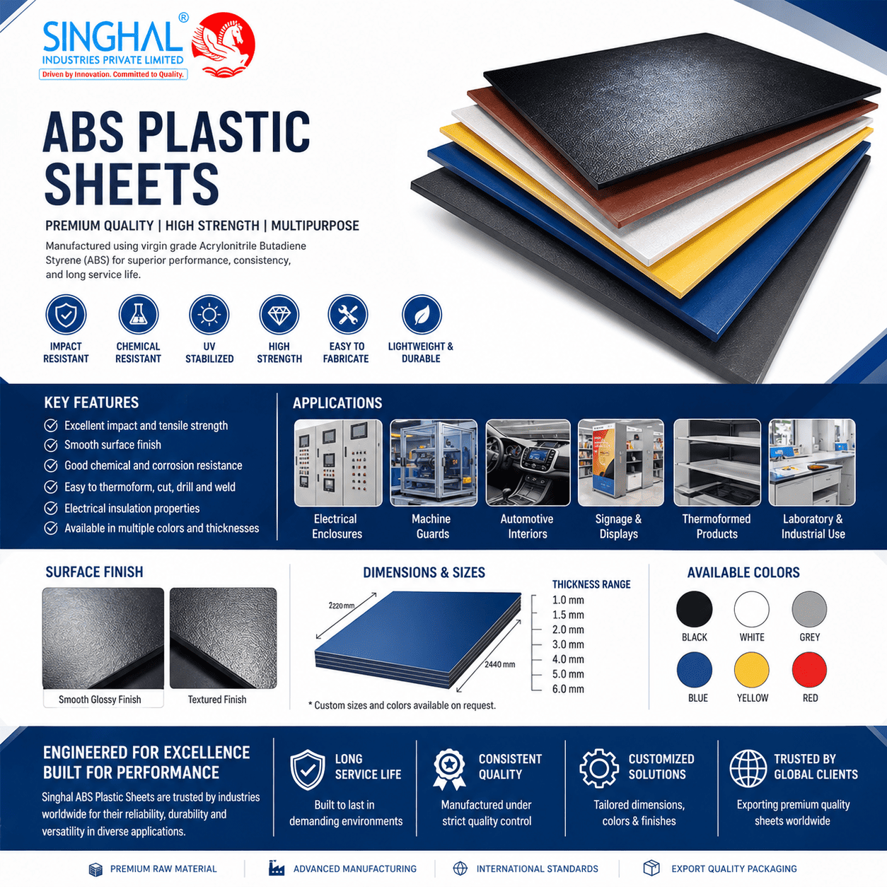 ABS Plastic Sheets