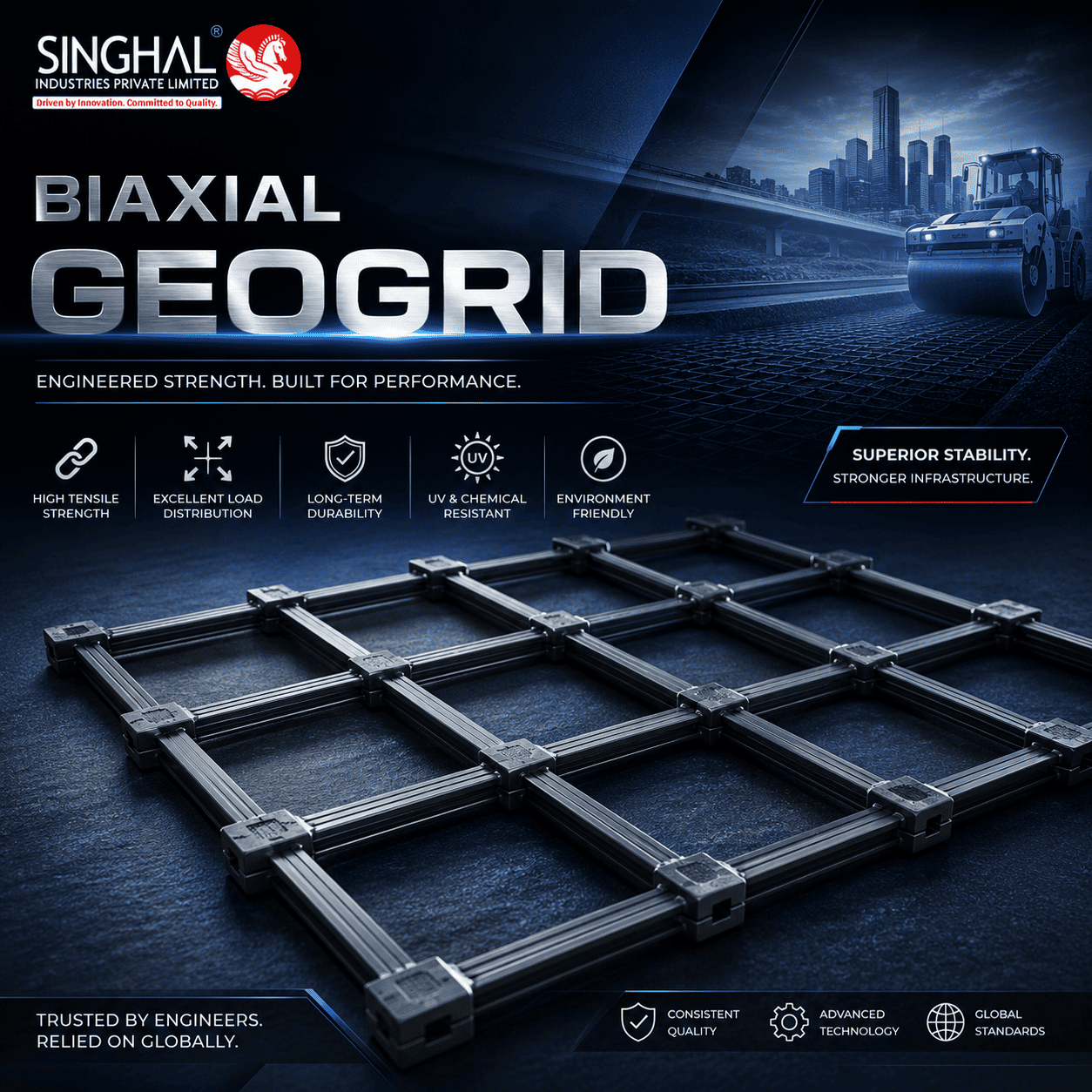 Biaxial Geogrids