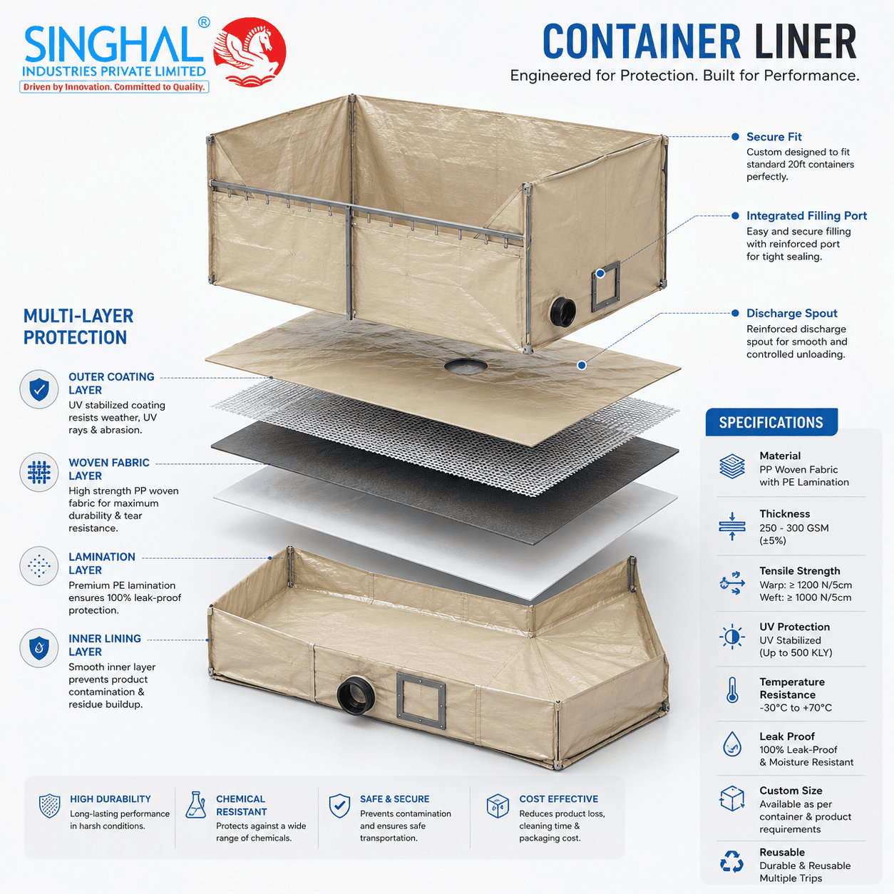 Container Liner