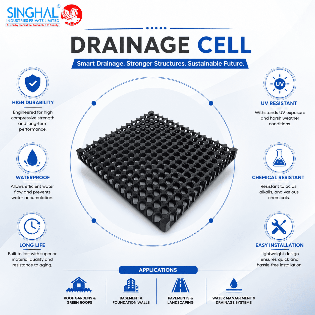 Drainage Cell