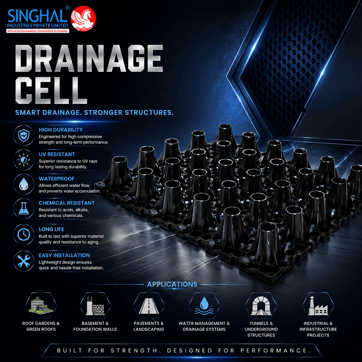 Drainage Cell
