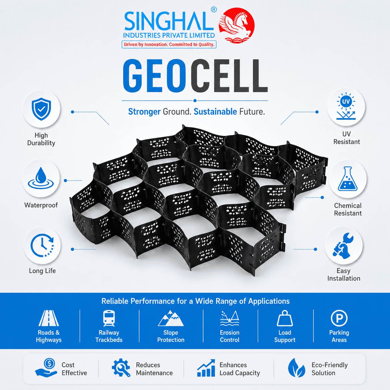 Geocell