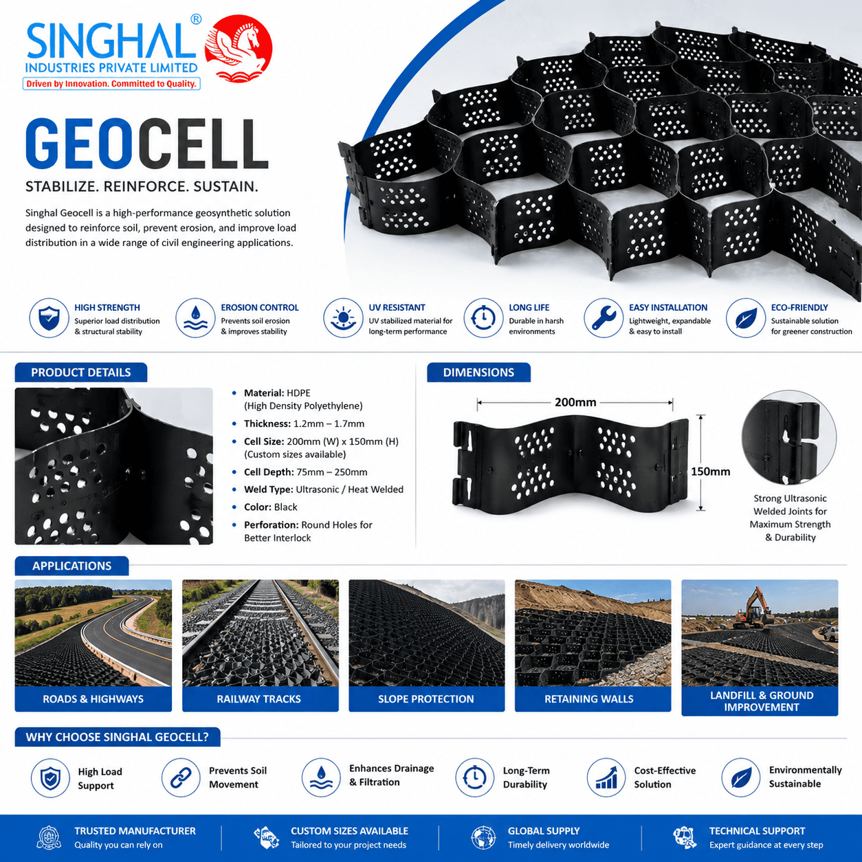 Geocell