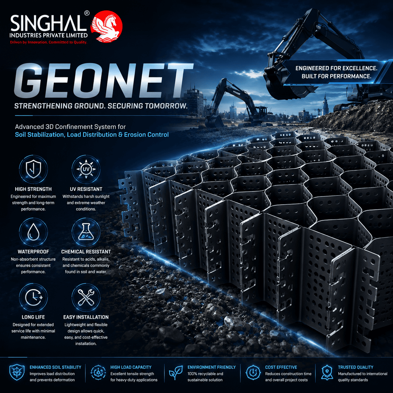Geonets