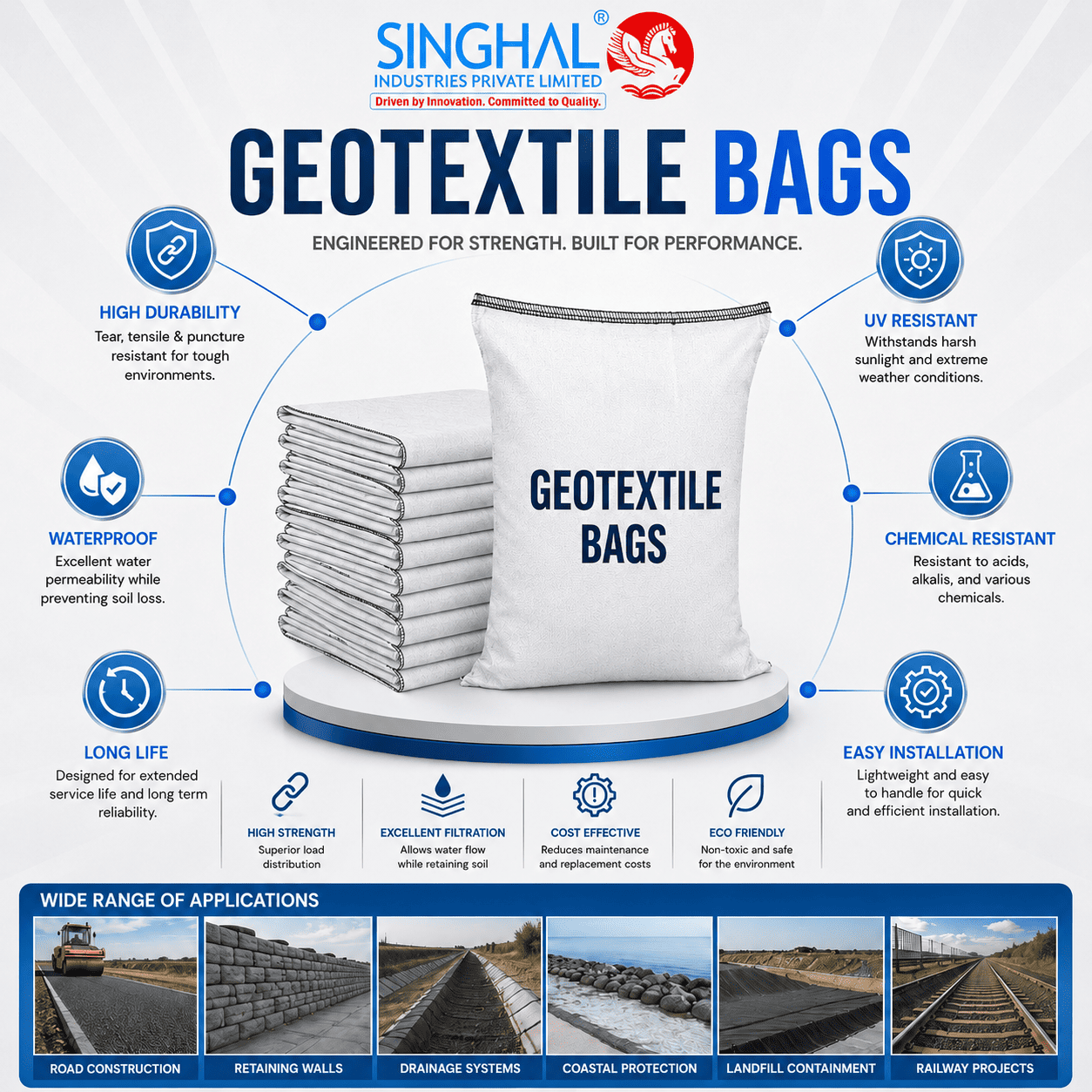 Geotextile bags