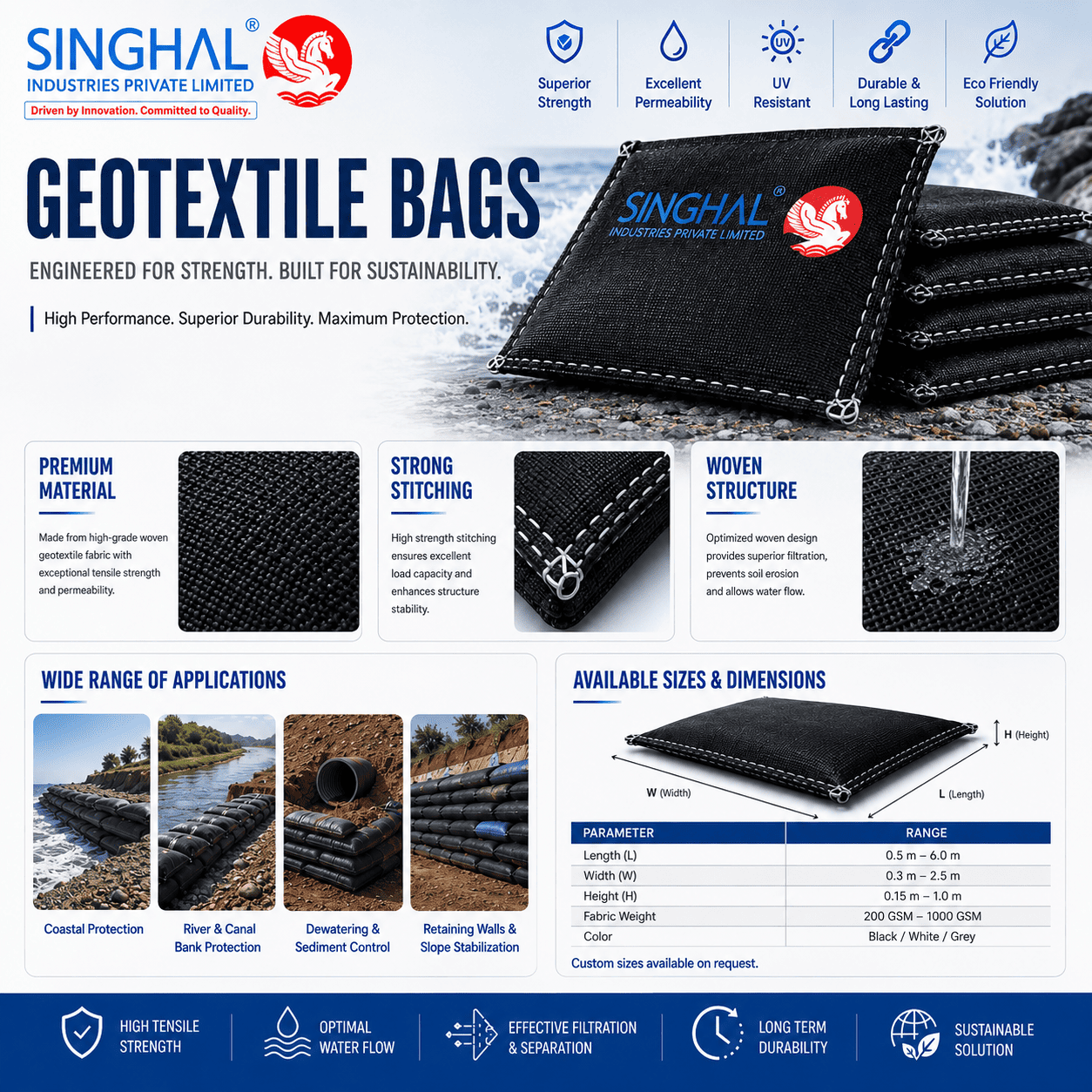 Geotextile bags