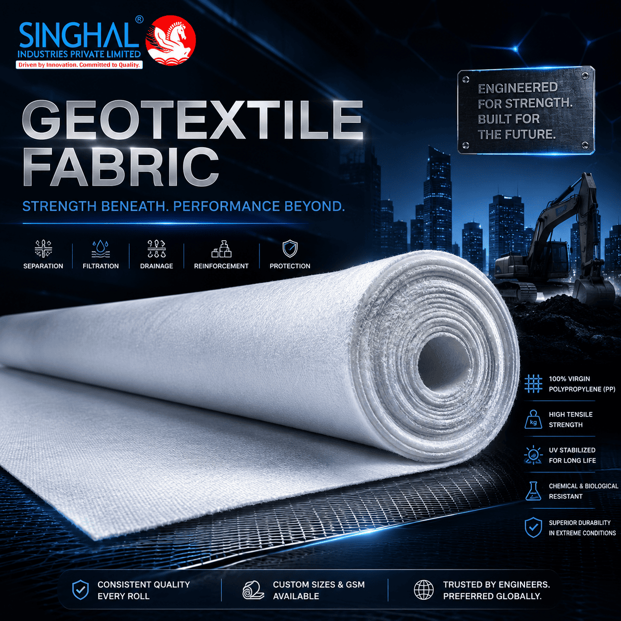 Geotextiles fabric