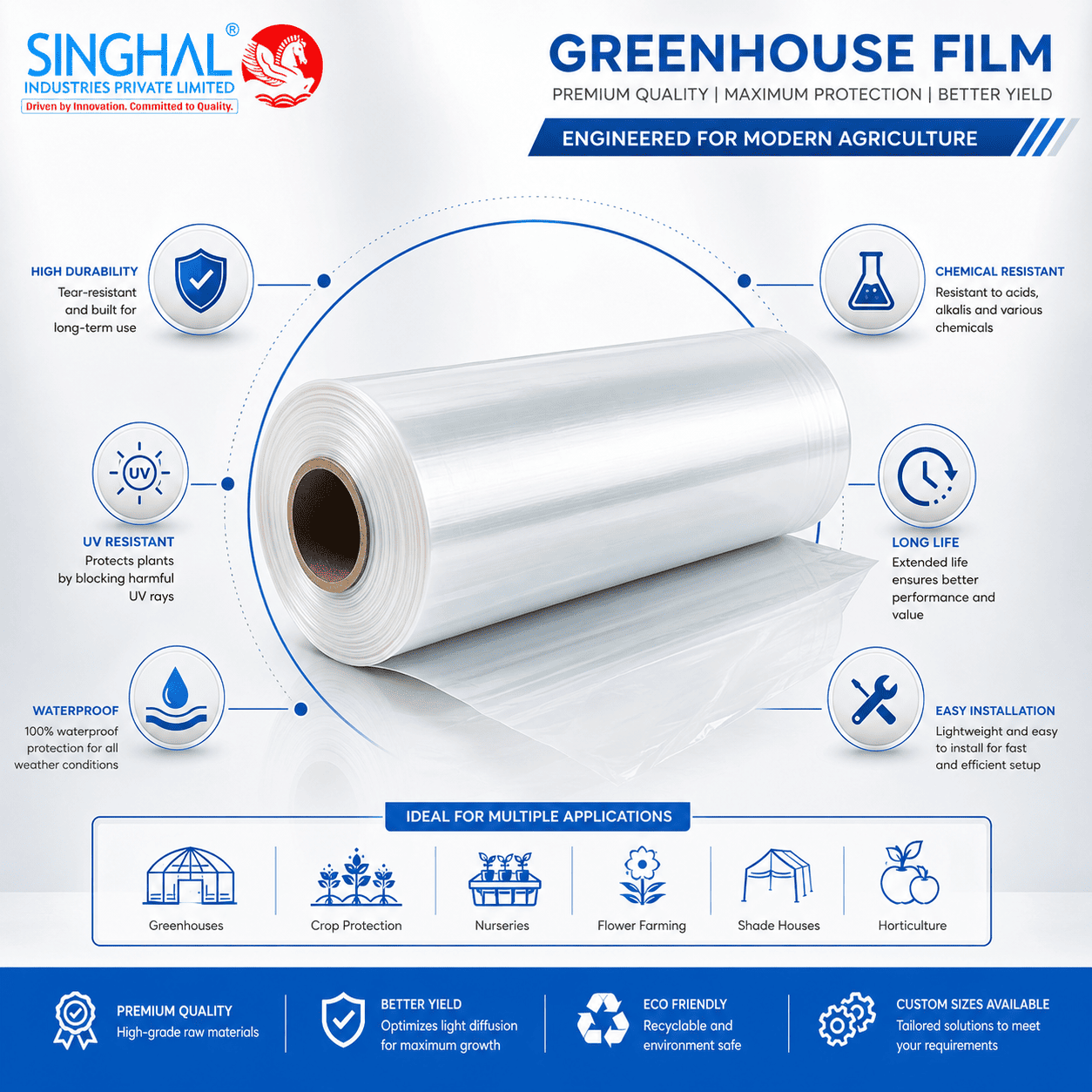 Greenhouse Film