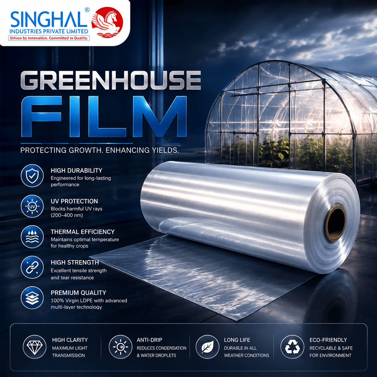 Greenhouse Film