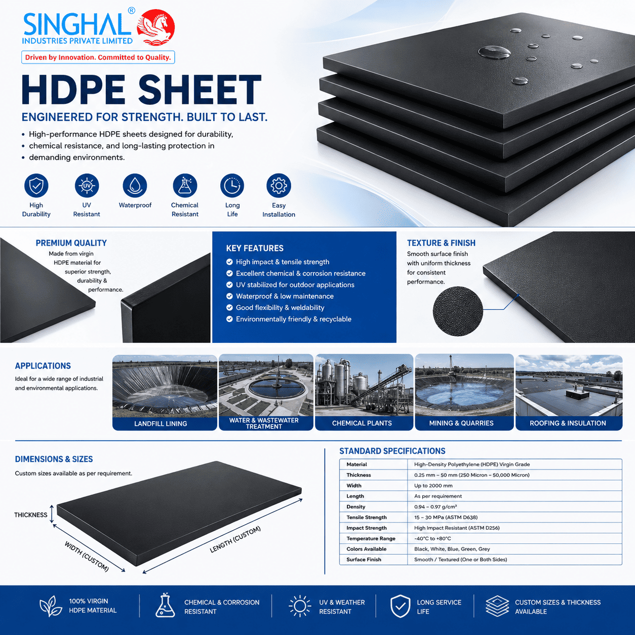 HDPE SHEET