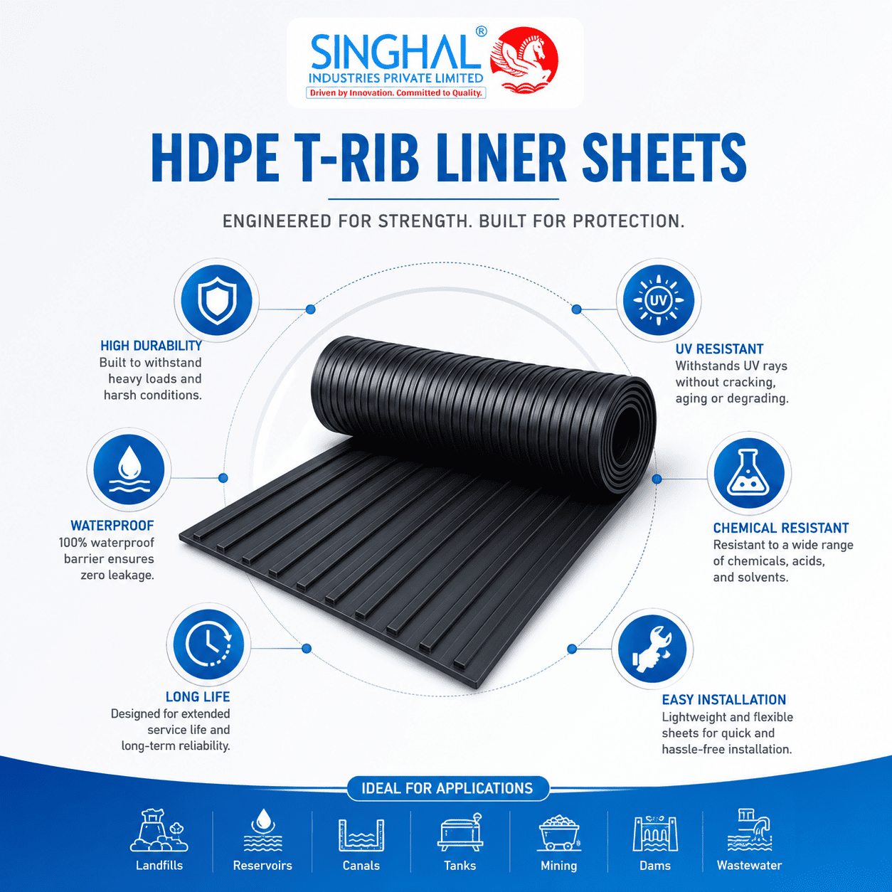 HDPE T Rib Liner Sheets