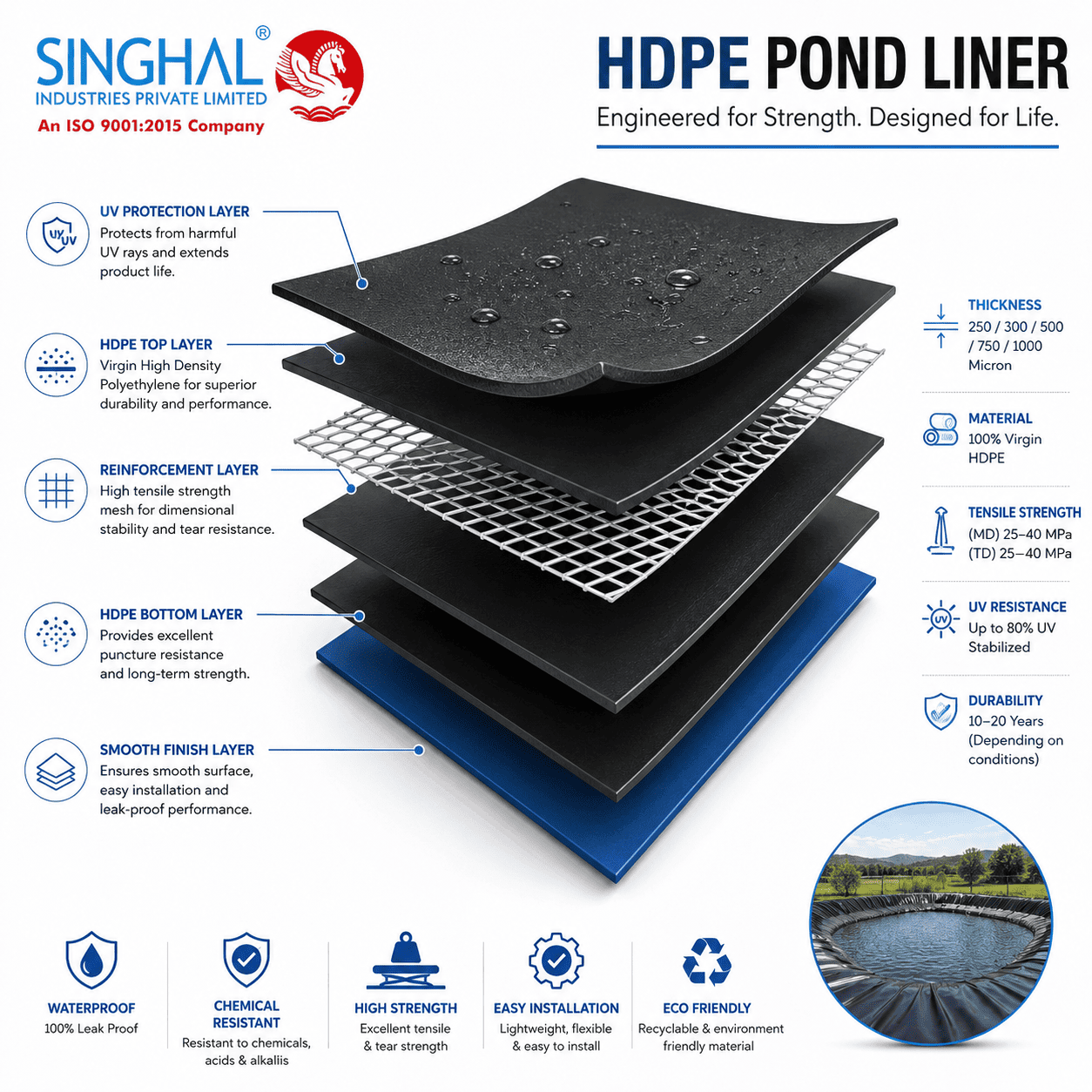 Hdpe Pond Liner3