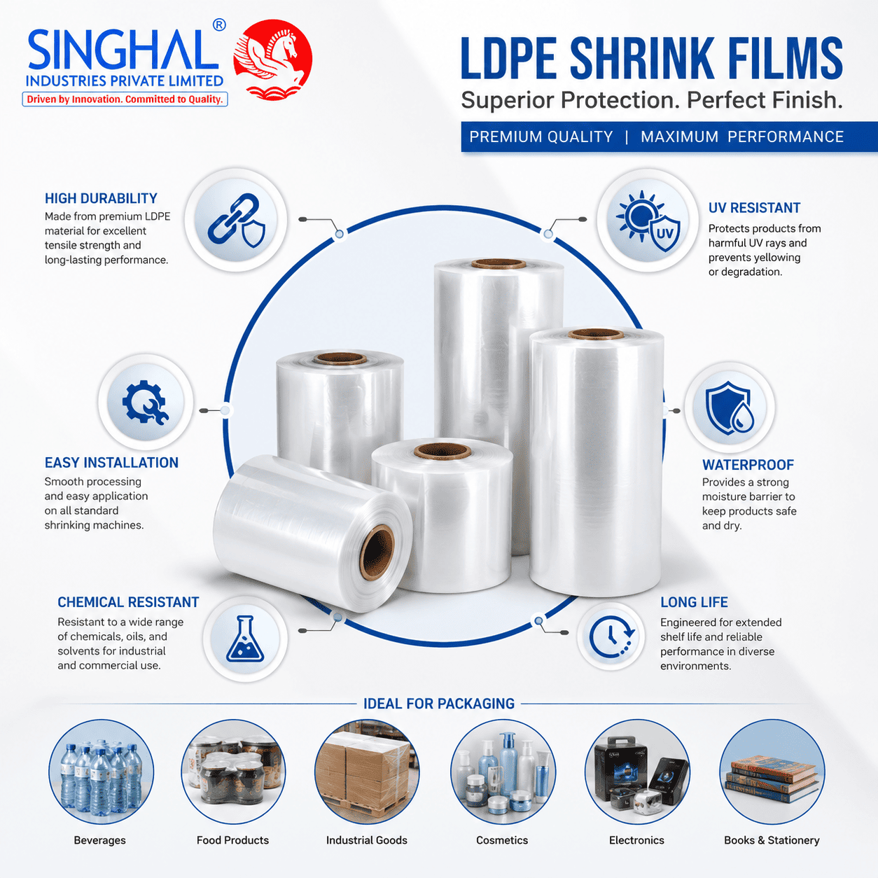 LDPE Shrink Films