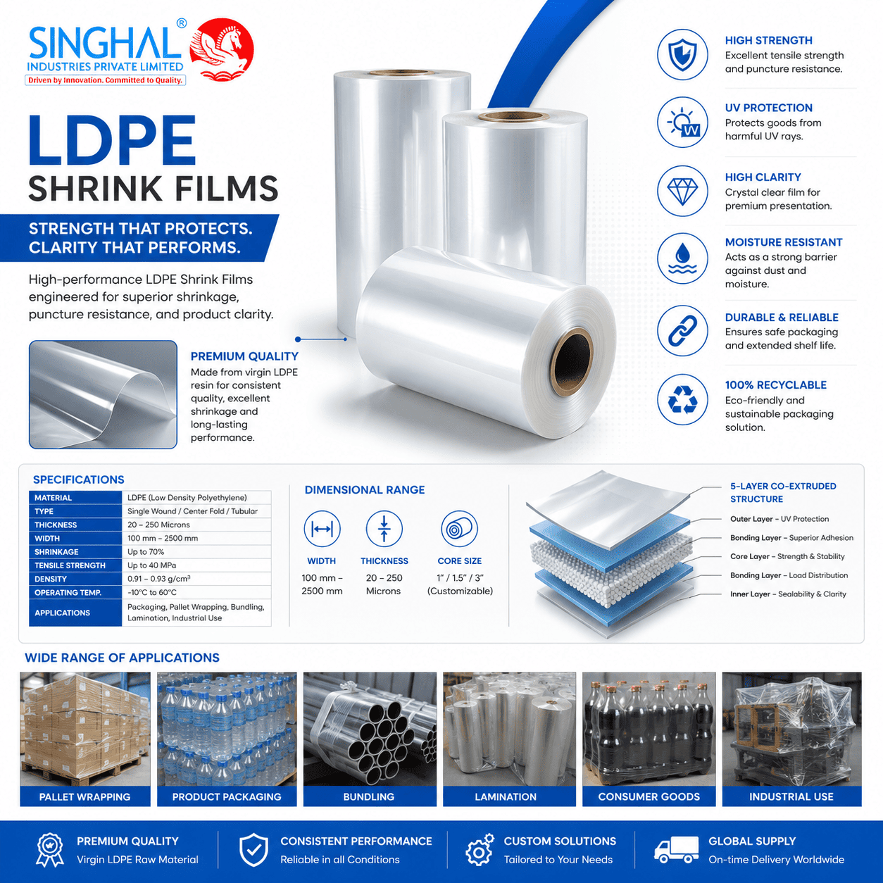 LDPE Shrink Films