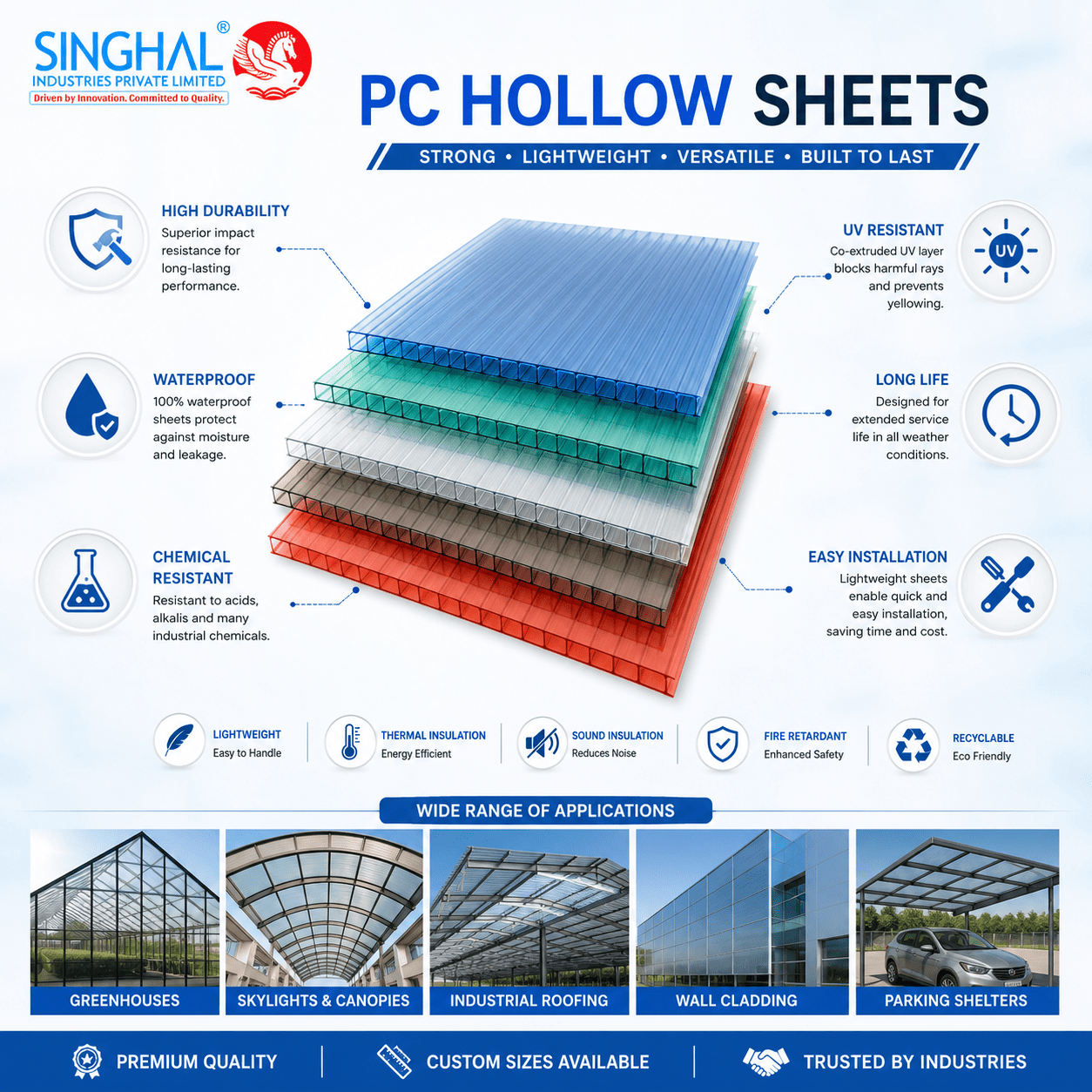 PC Hollow Sheets