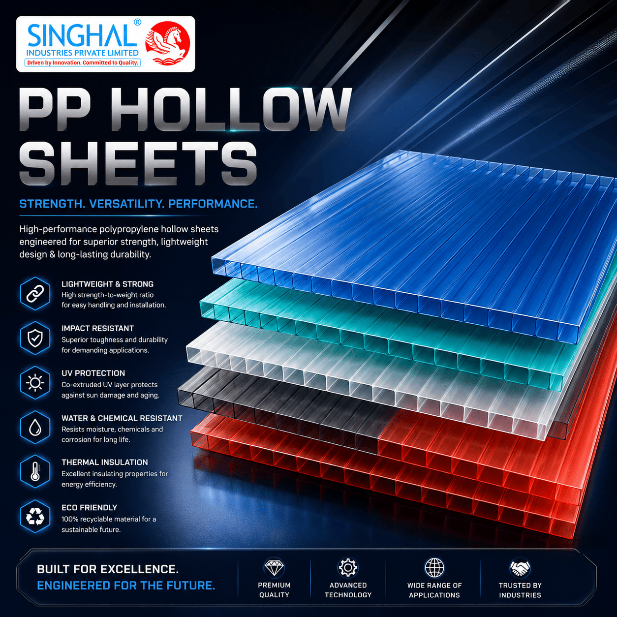PC Hollow Sheets