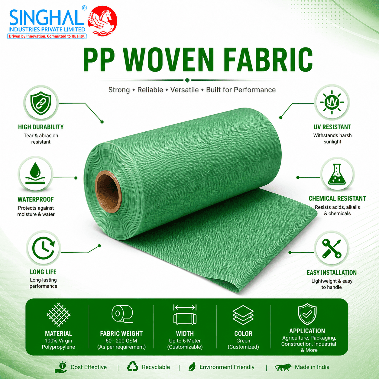 PP Woven Fabric