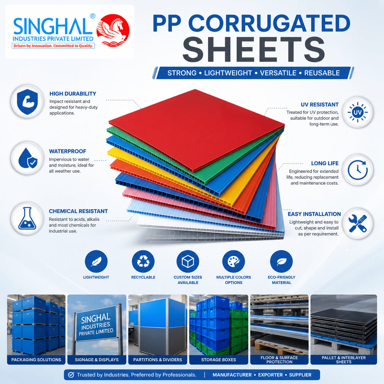PP Corrugated Sheets