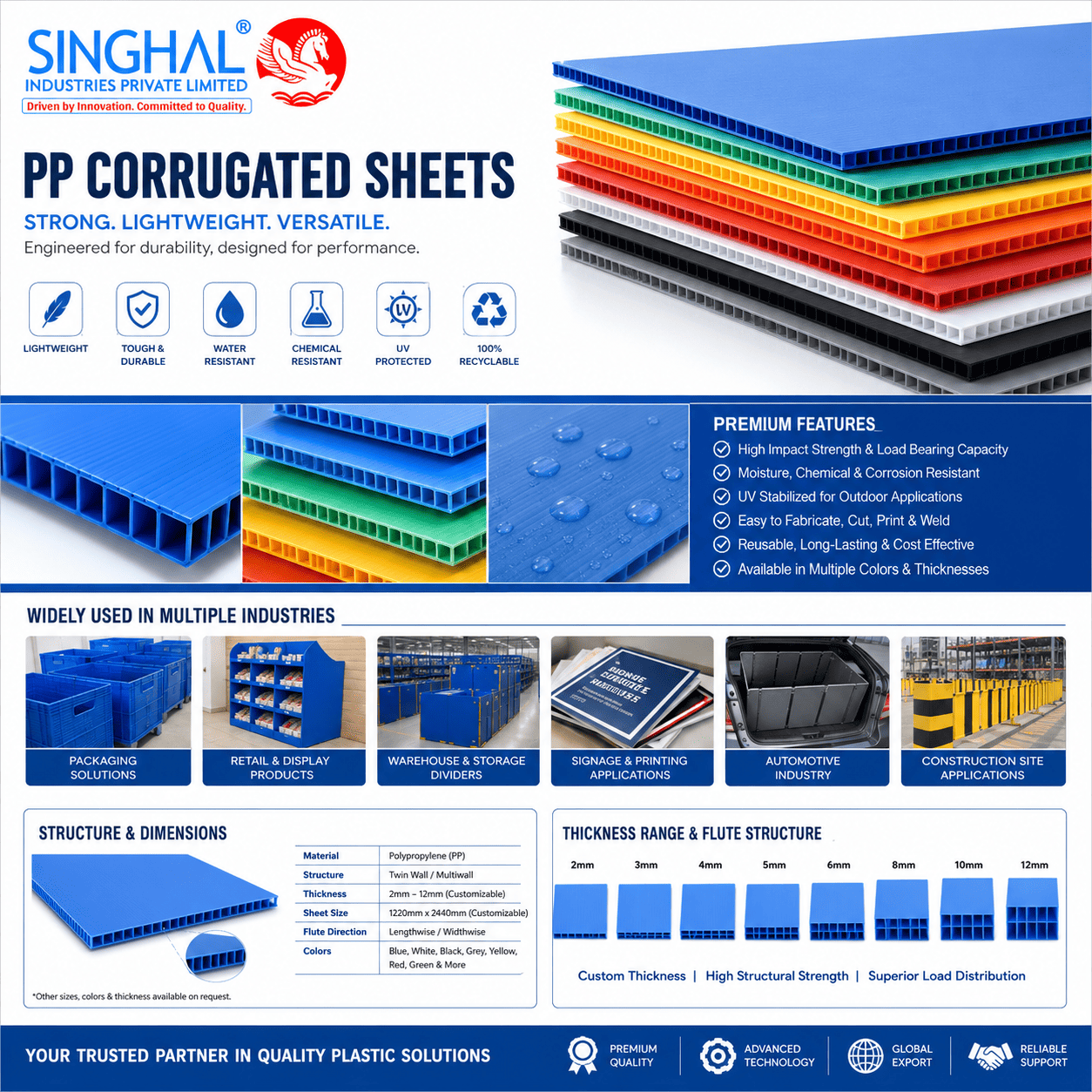 PP Corrugated Sheets
