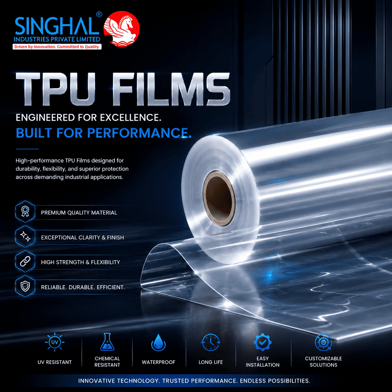 TPU Film