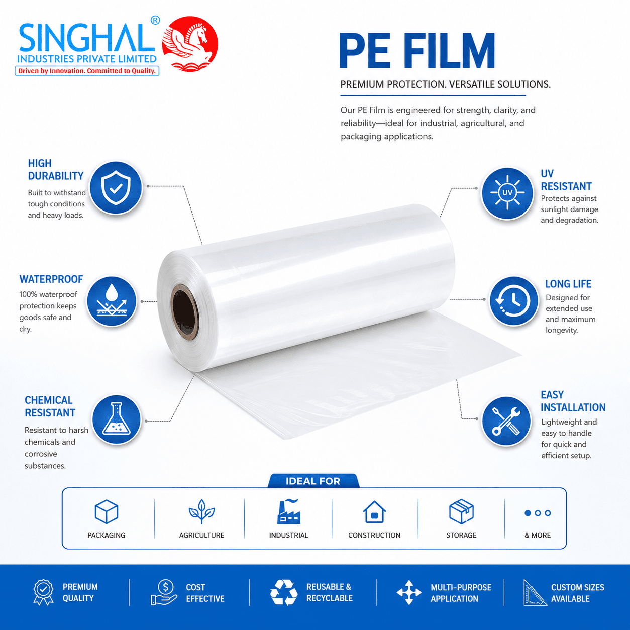 PE Film
