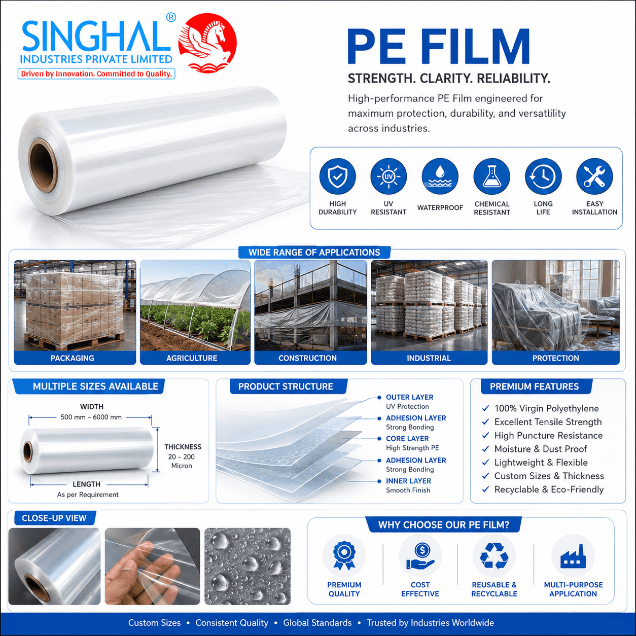 PE Film