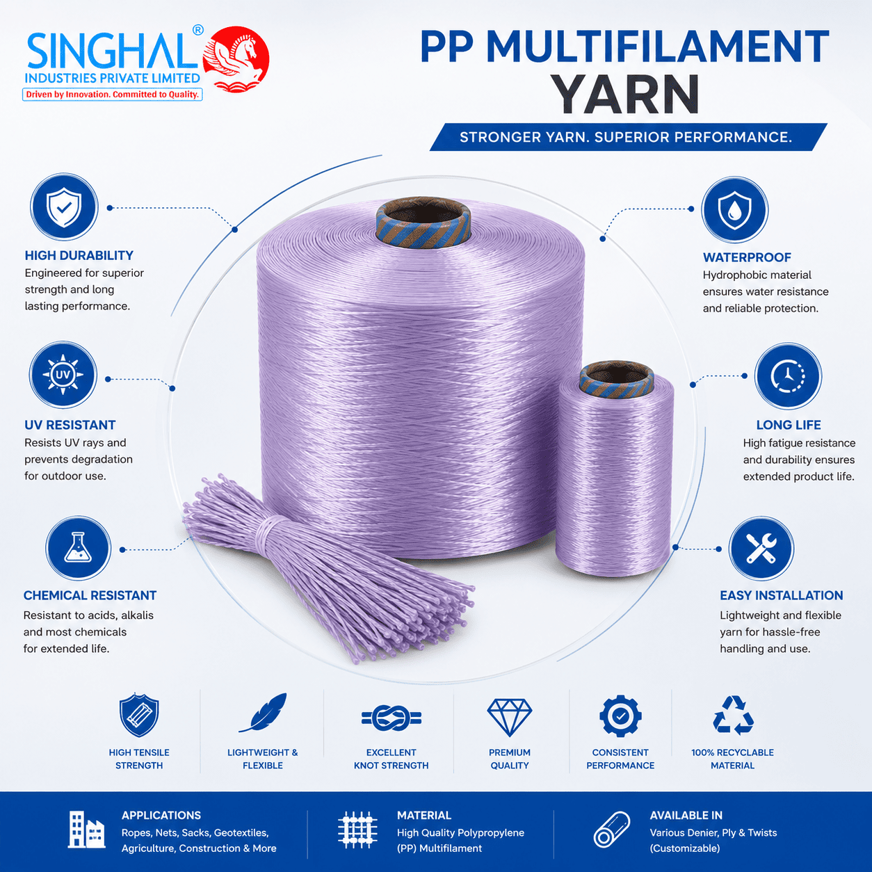 PP Multifilament yarn