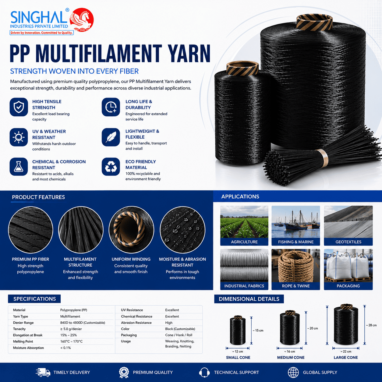 PP Multifilament yarn