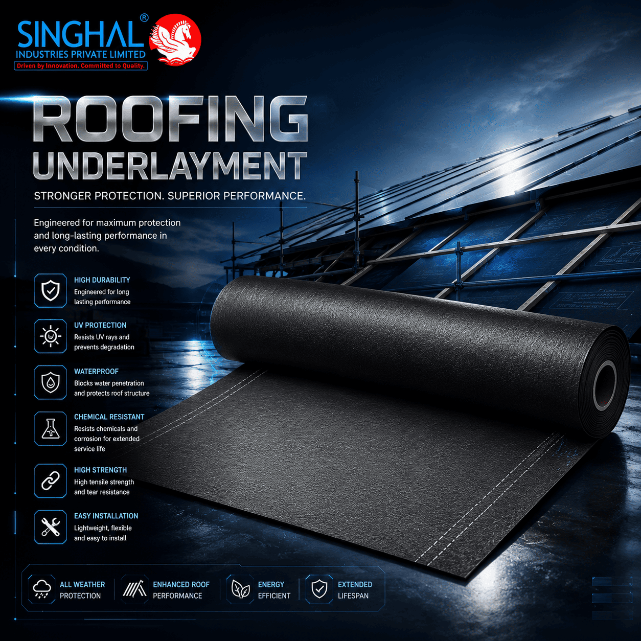 Roofing Underlayment