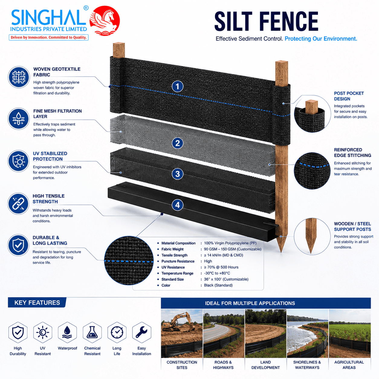 Silt Fence