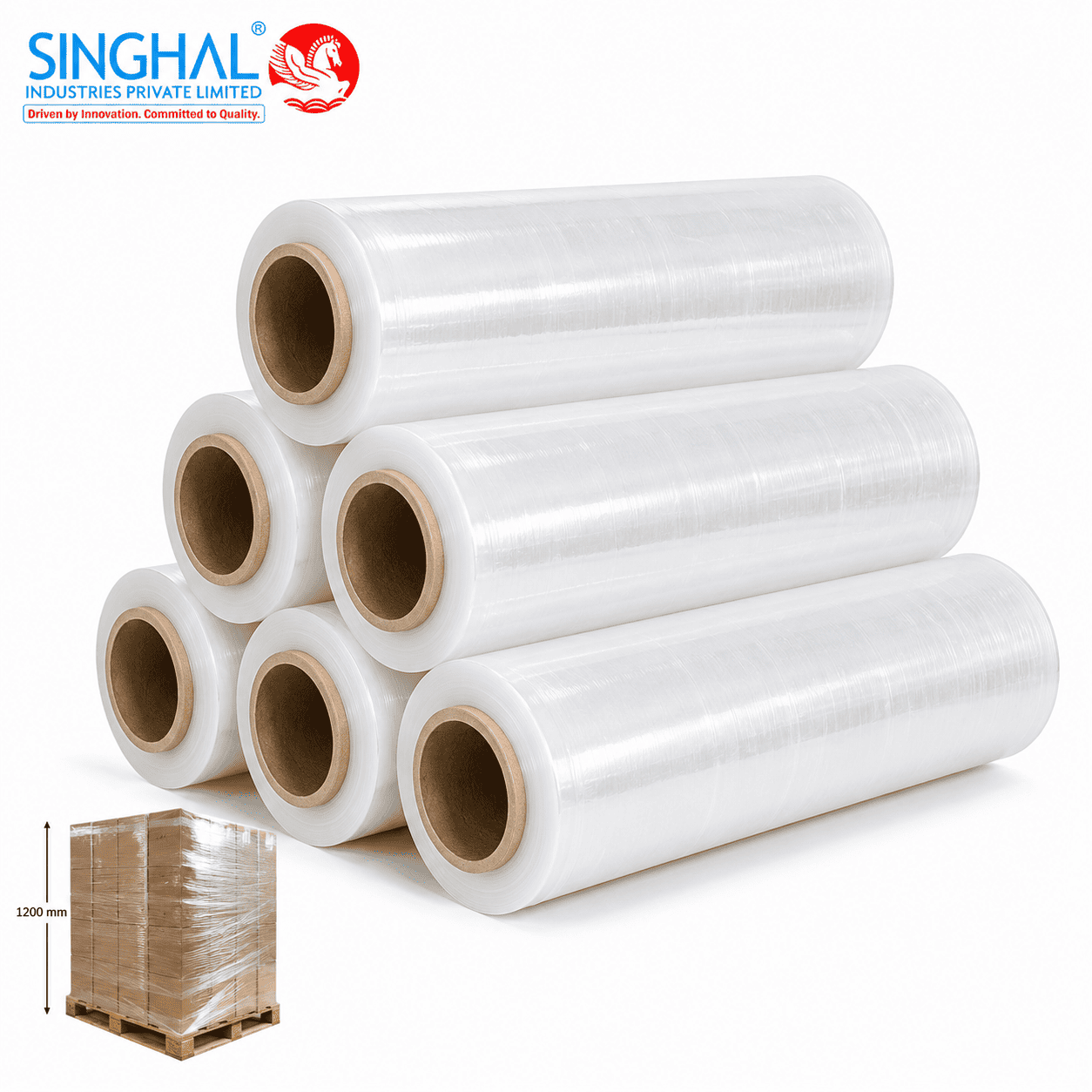 Stretch Wrapping Film