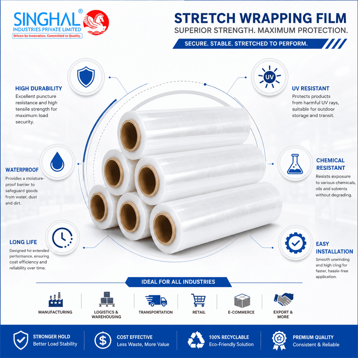 Stretch Wrapping Film