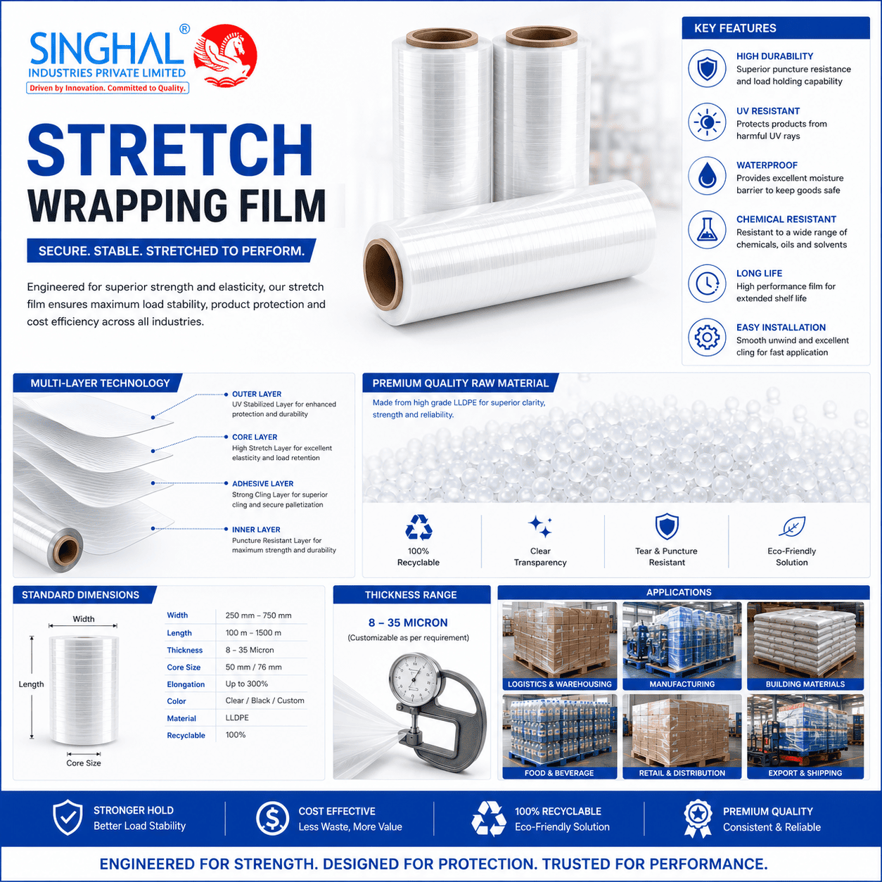 Stretch Wrapping Film