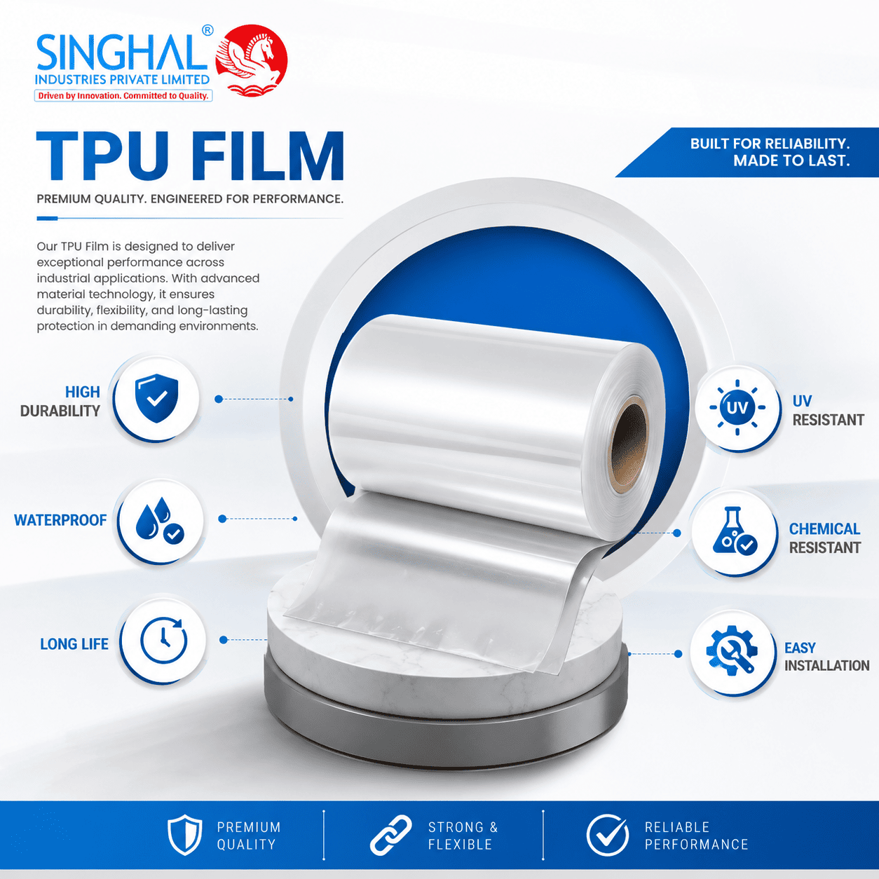 TPU Film