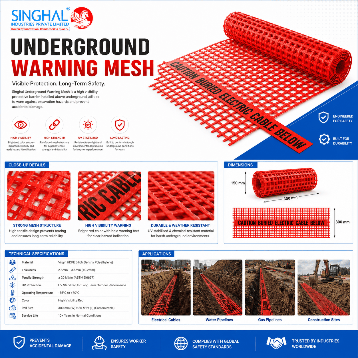 Underground Warning Mesh