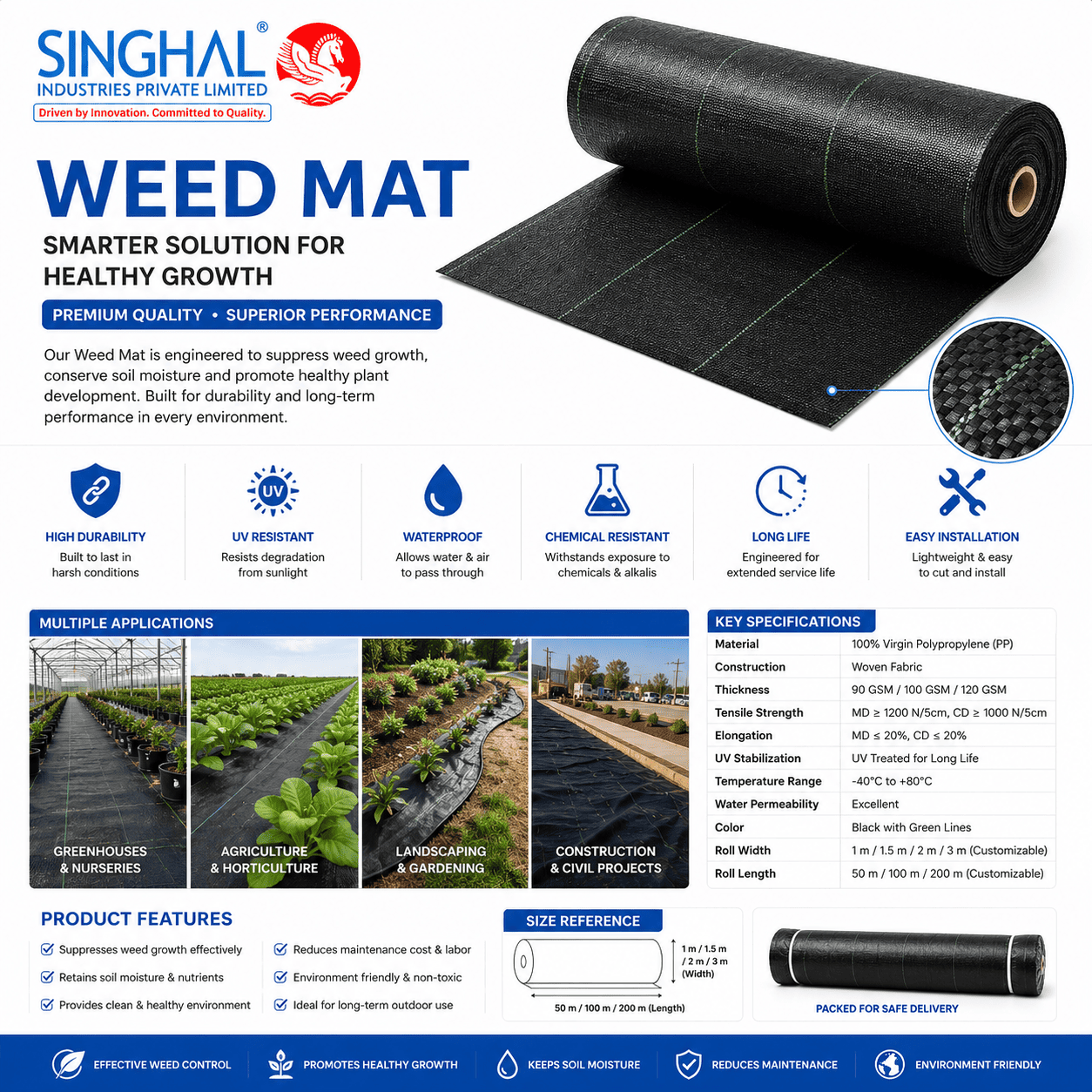 Weed mat