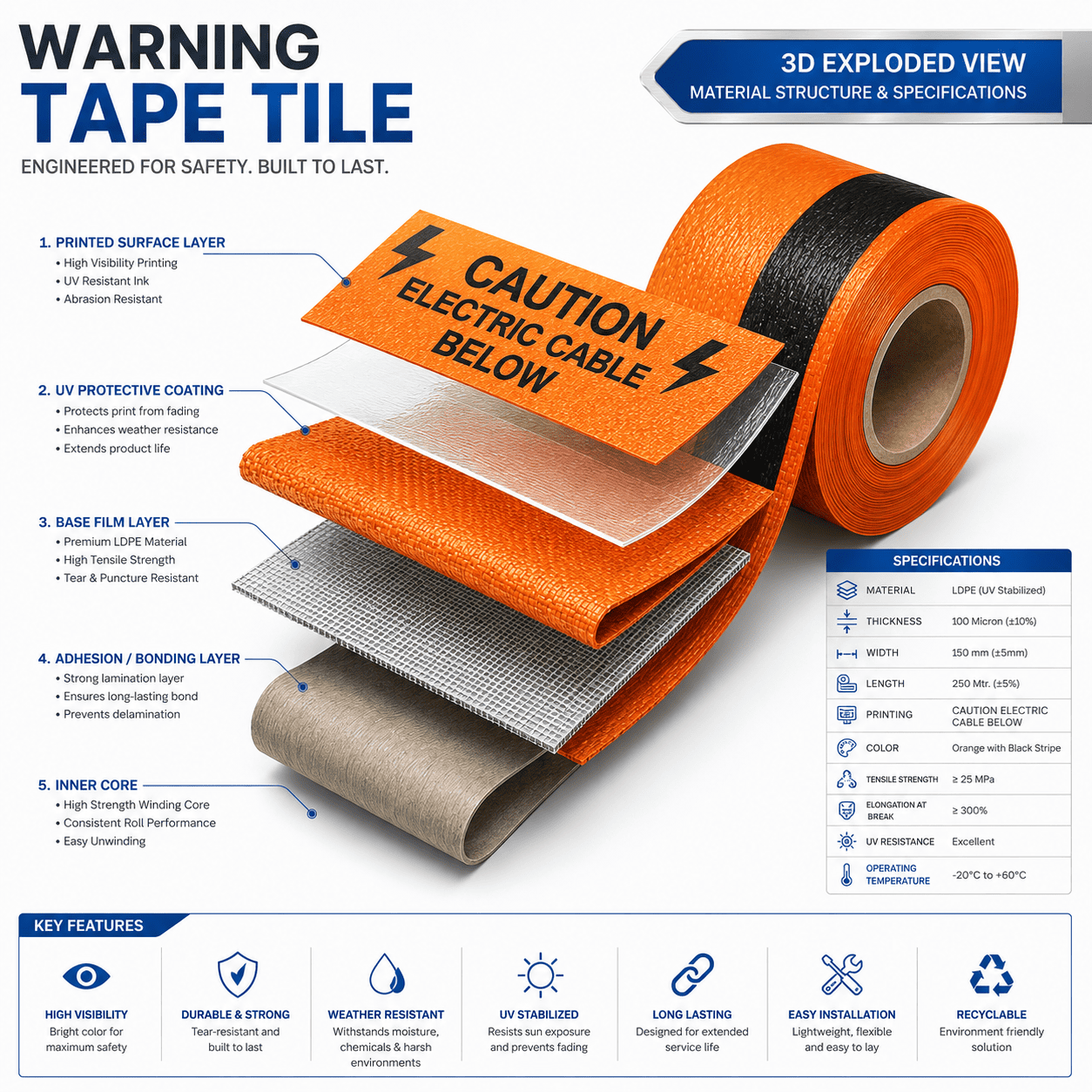 Warning Tape Tile