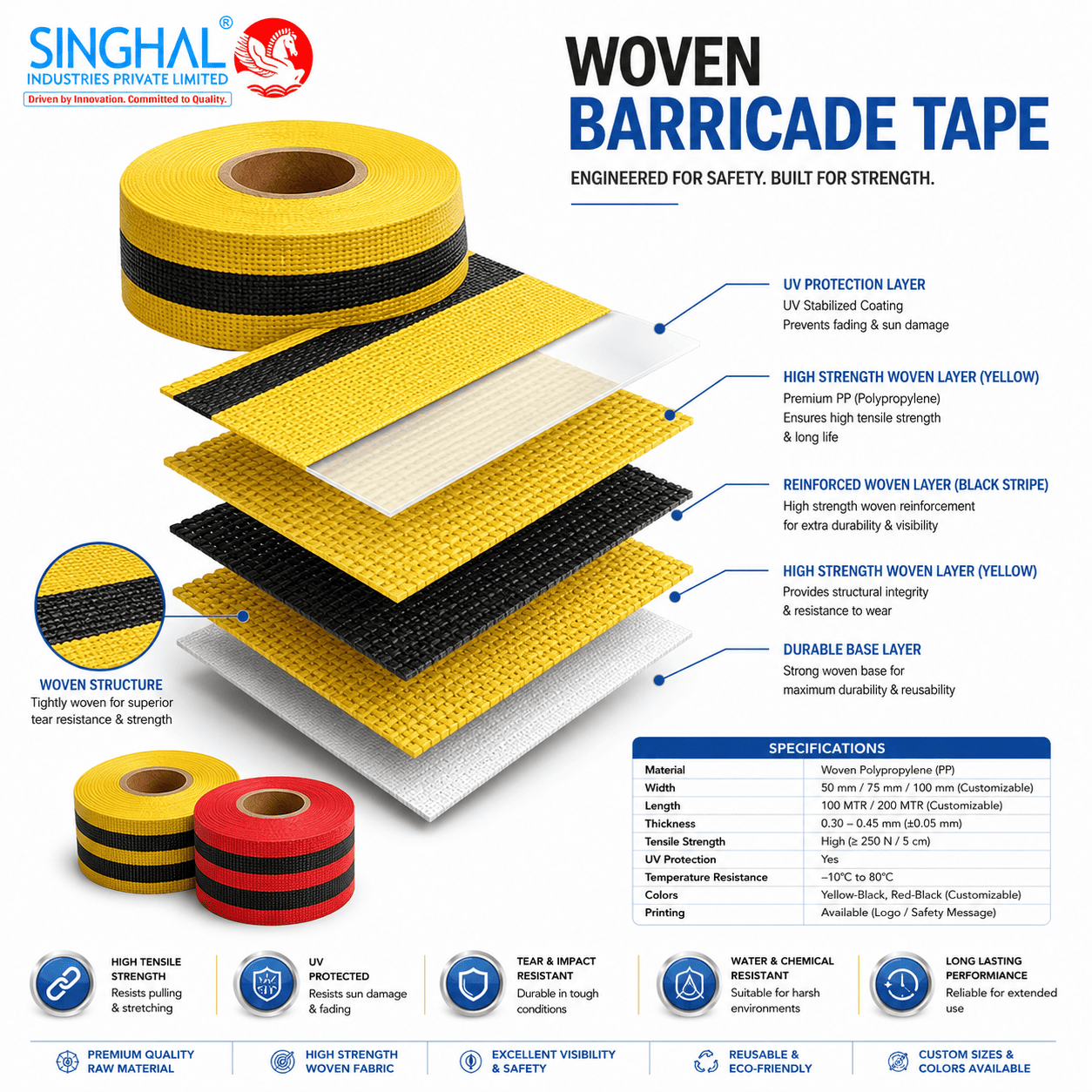 Woven Barricade Tape