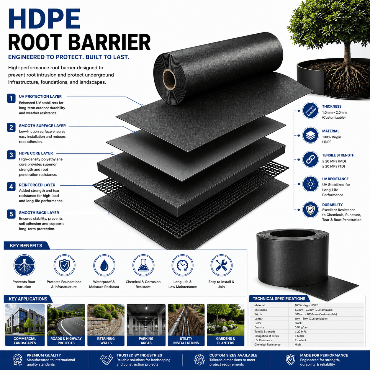 Hdpe root barrier