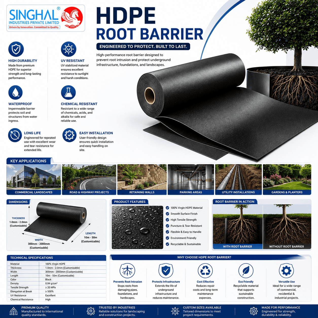 Hdpe root barrier