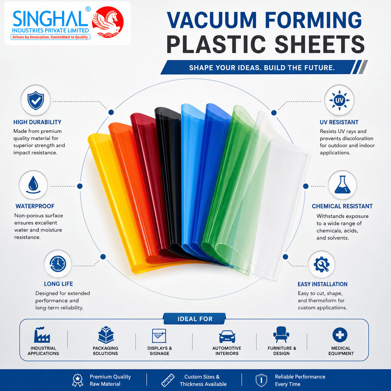 Vacuum Form Plastic Sheets