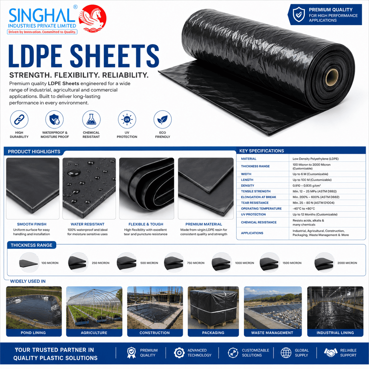 LDPE Sheets