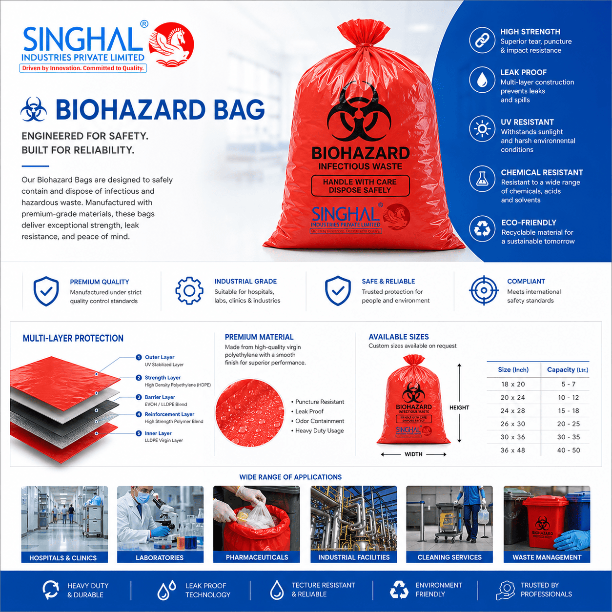 Biohazard Bags