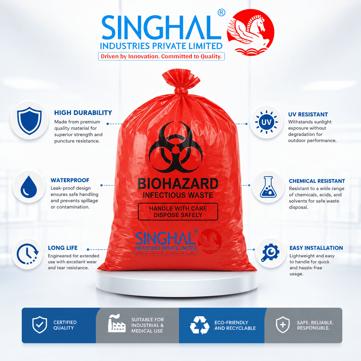 Biohazard Bags