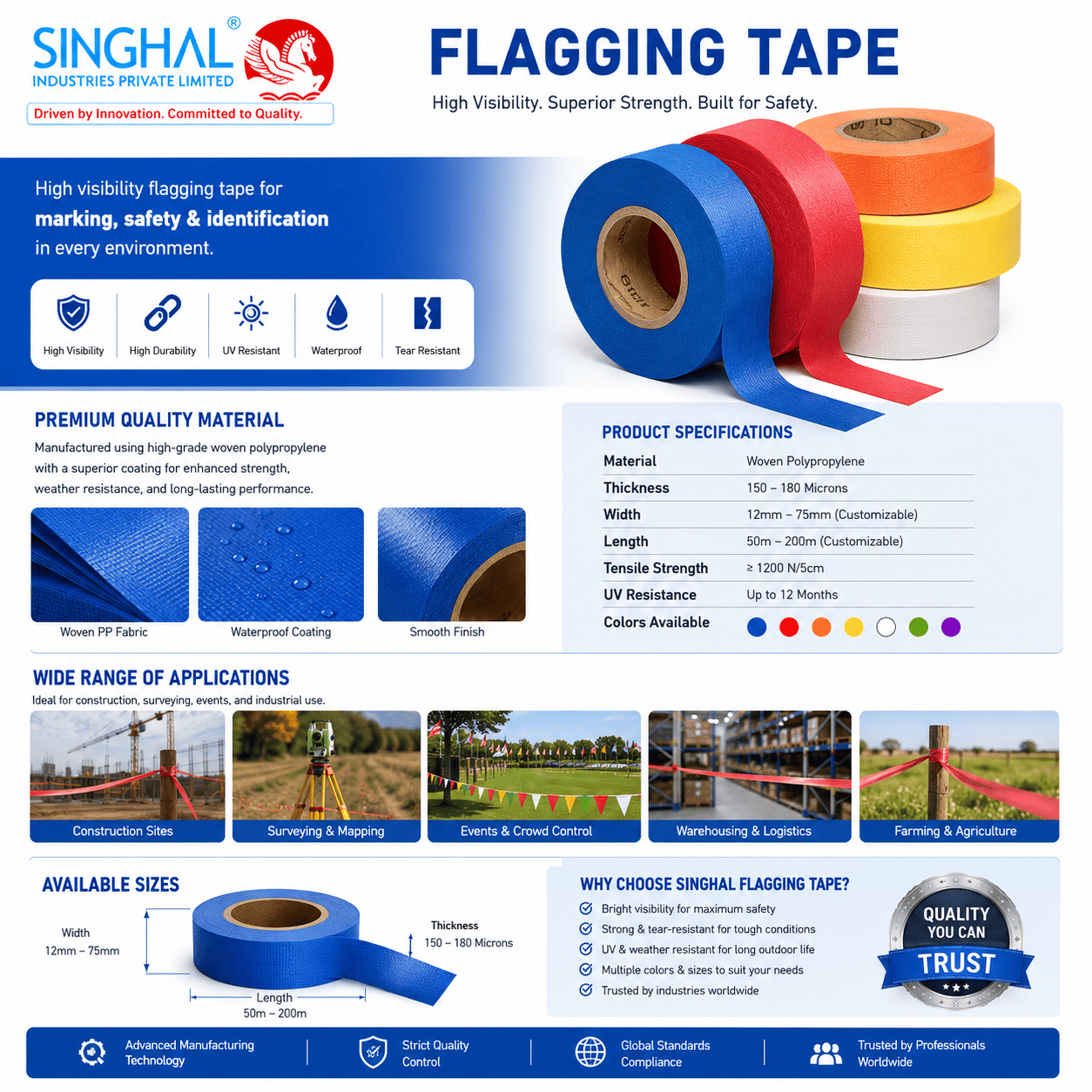 Flagging Tape